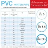 ท่อน้ำพีวีซี - อินฟินิตี้ คอนสทรัคชั่น จำหน่ายวัสดุก่อสร้าง ครบวงจร